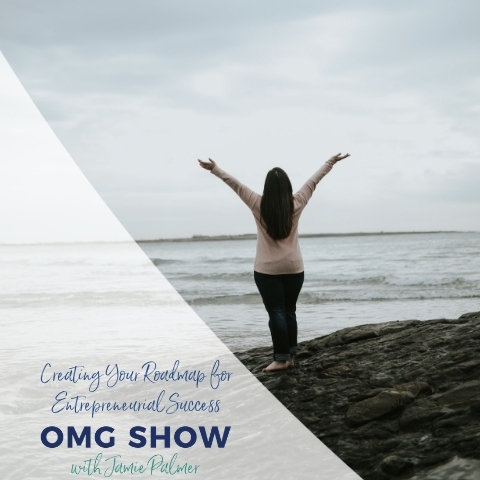 Creating Your Roadmap for Entrepreneurial Success